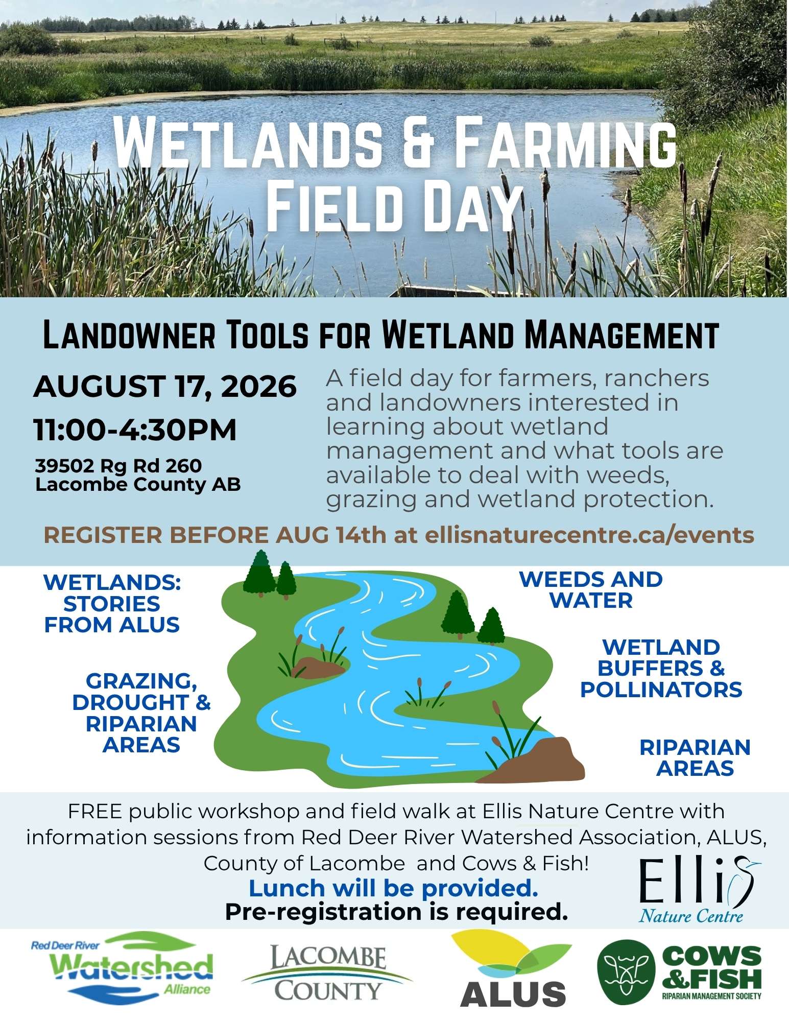 Wetland Tools for Wetland Managers
